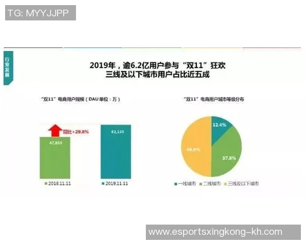 电竞实时数据分析引发热议WE比赛经验争议背后的深层原因探讨 电竞实时数据分析引发热议WE比赛经验争议背后的深层原因探讨
